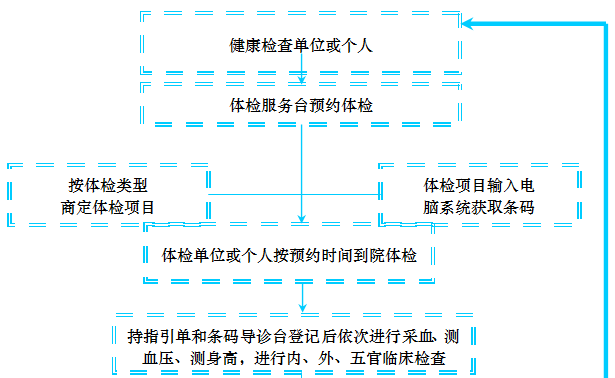 微信截图_20230330105620.png