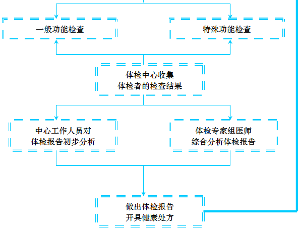 微信截图_20230330105705.png